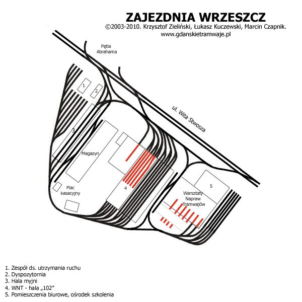 Zajezdnia Wrzeszcz