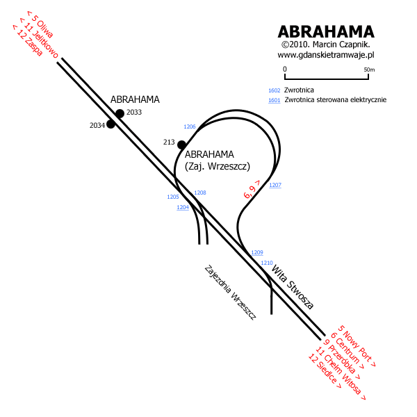 Abrahama