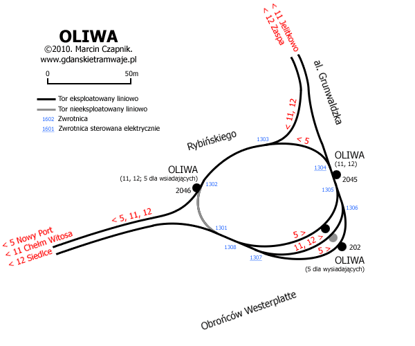 Oliwa