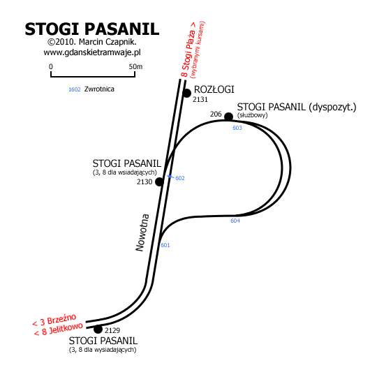 Stogi Pasanil