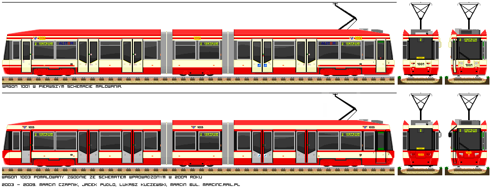 Alstom NGd99