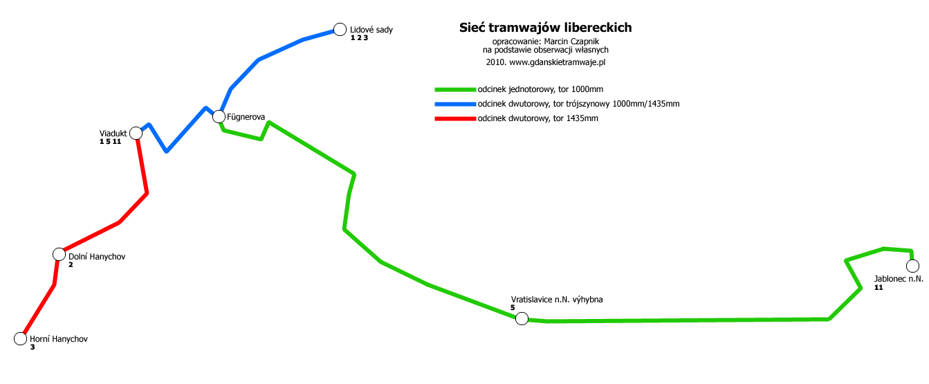 Sie liberecka